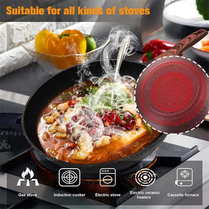 32CM Non-stick Wok Frying Pan  - огляд і ціна Mini Pancake Griddle
